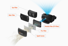 TECMEN SOLUNUM KORUYUCULU KAYNAK MASKESİ FREFLOW V1 PAPR